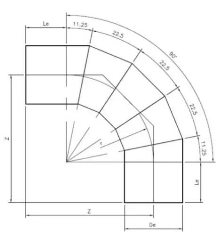 HDPE Segmented 90 Degree Bend3